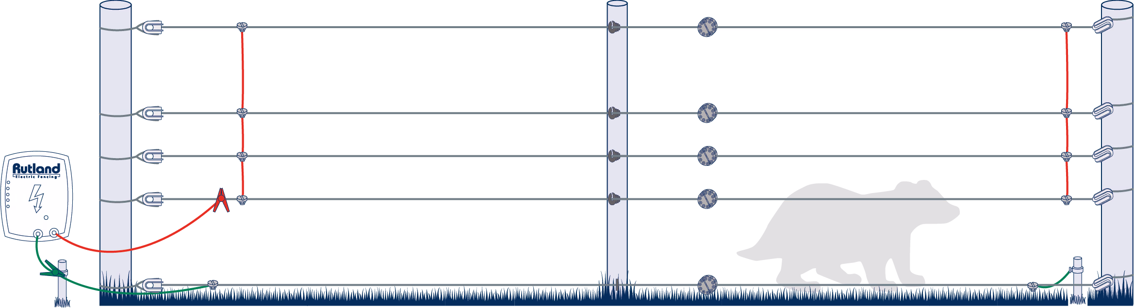 badger defence fence