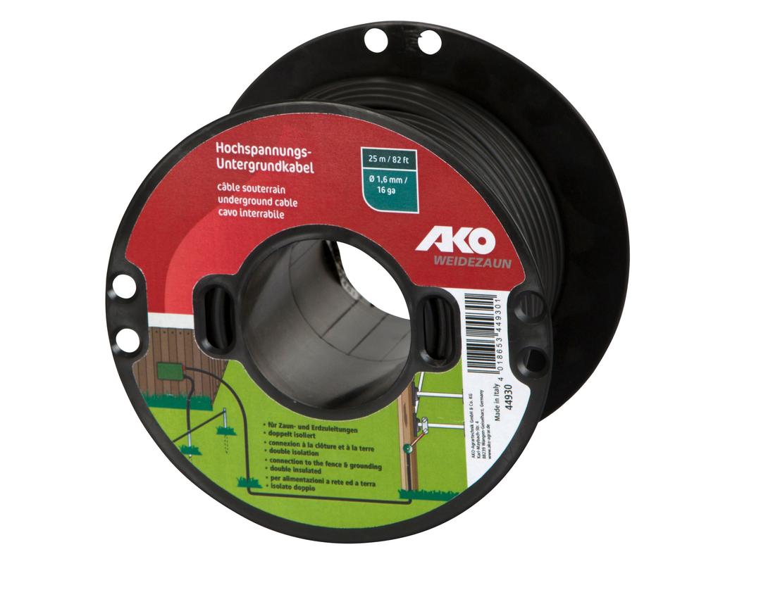 High Voltage Underground Cable