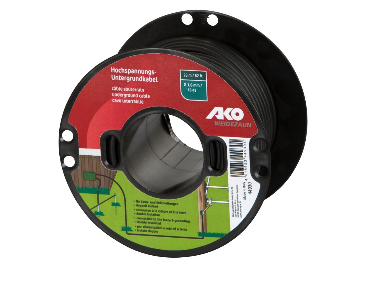 High Voltage Underground Cable