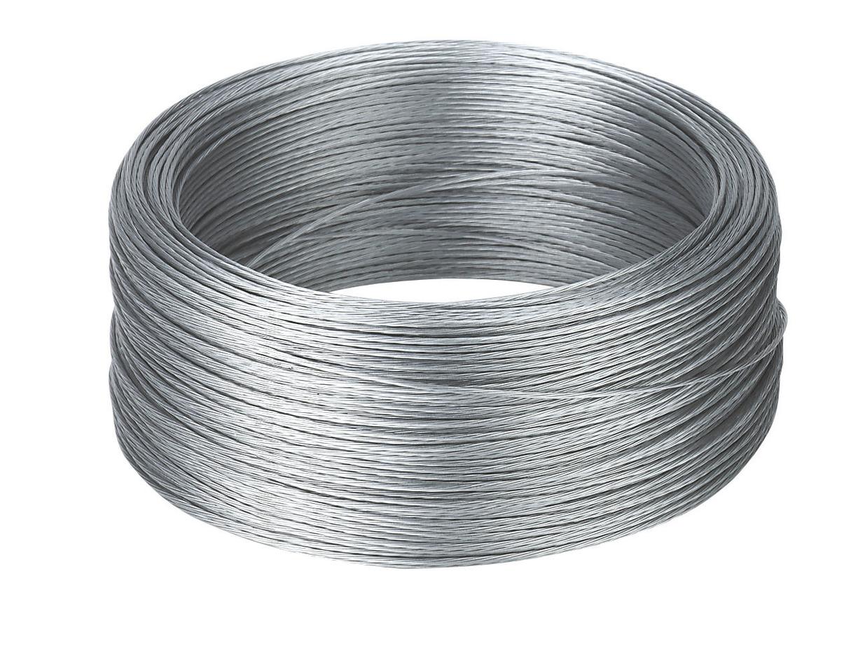 Stranded Wire
