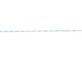 Poly Wire Essentials