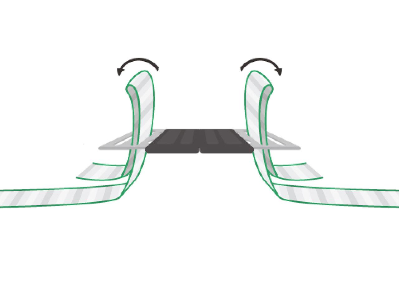 Rope Connectors Litzclip®